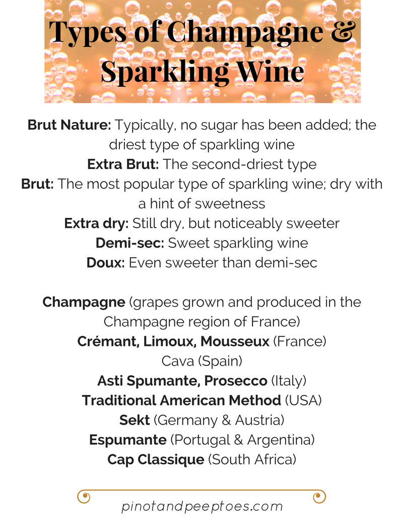 types-of-champagne-sparkling-wine-11